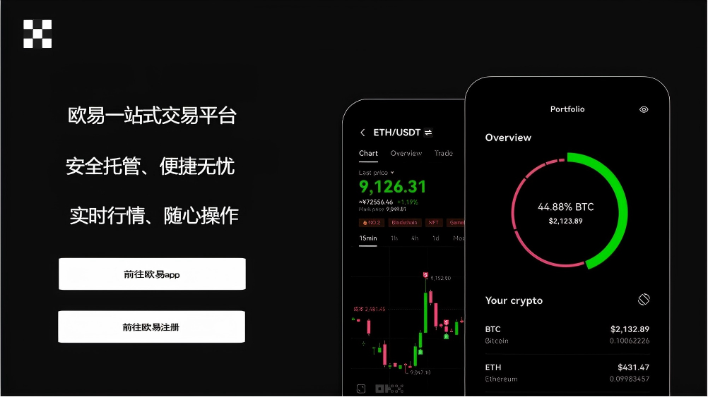 交易所注册APP页面展示